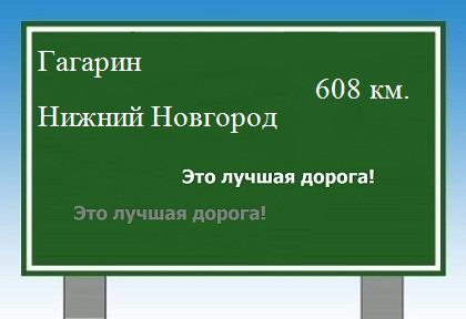 расстояние Гагарин    Нижний Новгород как добраться