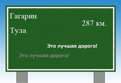 Карта от Гагарина до Тулы