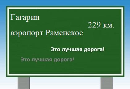 Карта от Гагарина до аэропорта Раменское