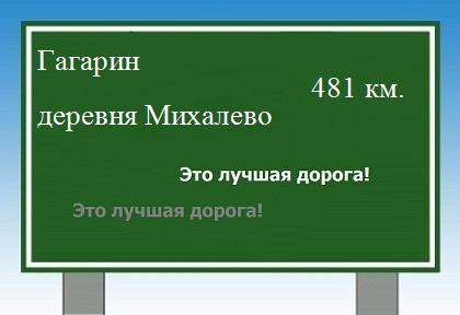 Карта от Гагарина до деревни Михалево