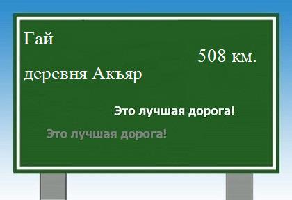 Карта от Гая до деревни Акъяр