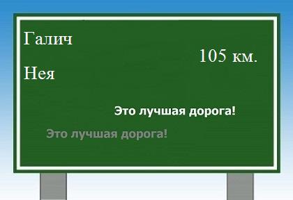 Маршрут от Галича до Неи