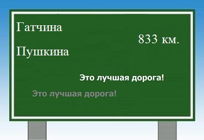 расстояние Гатчина - Пушкина как добраться