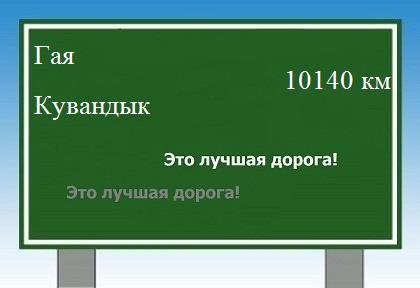расстояние Гая - Кувандык как добраться