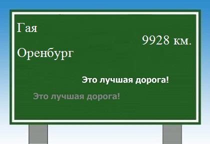 расстояние Гая - Оренбург как добраться