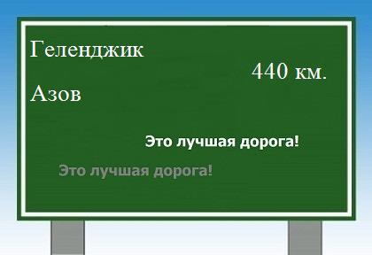 расстояние Геленджик    Азов как добраться