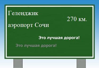 расстояние Геленджик    аэропорт Сочи как добраться