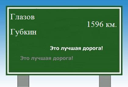 расстояние Глазов    Губкин как добраться