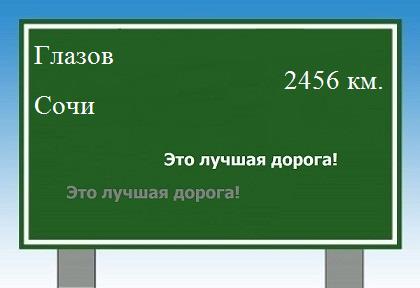 расстояние Глазов    Сочи как добраться