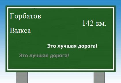Маршрут от Горбатова до Выксы
