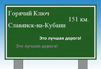 расстояние Горячий Ключ    Славянск-на-Кубани как добраться