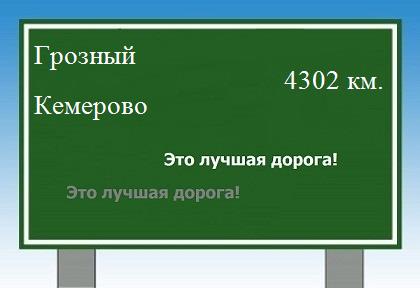 расстояние Грозный    Кемерово как добраться