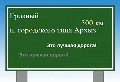 расстояние Грозный    поселок городского типа Архыз как добраться