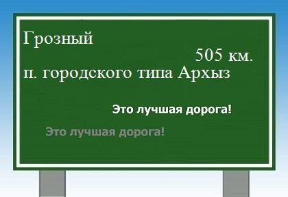 расстояние Грозный    поселок городского типа Архыз как добраться