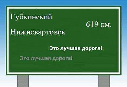 расстояние Губкинский    Нижневартовск как добраться
