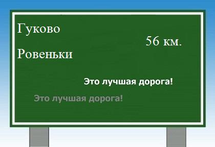 расстояние Гуково - Ровеньки как добраться