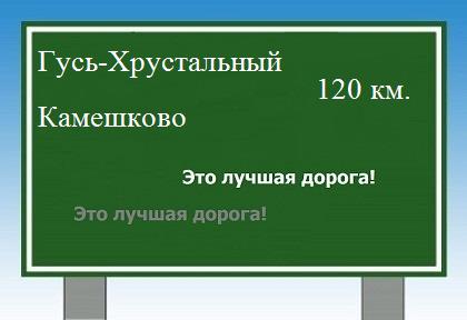 Маршрут от Гусь-Хрустального до Камешково