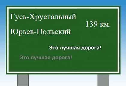 Карта от Гусь-Хрустального до Юрьев-Польского
