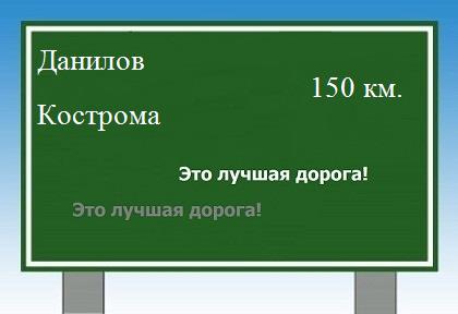 расстояние Данилов  &nbsp; Кострома как добраться