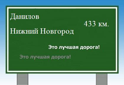 Сколько км от Данилова до Нижнего Новгорода
