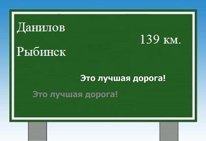 расстояние Данилов  &nbsp; Рыбинск как добраться