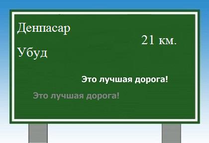 расстояние Денпасар    Убуд как добраться