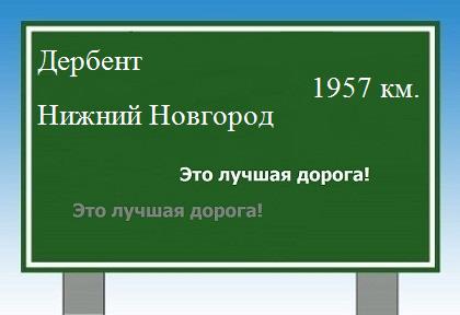 расстояние Дербент    Нижний Новгород как добраться