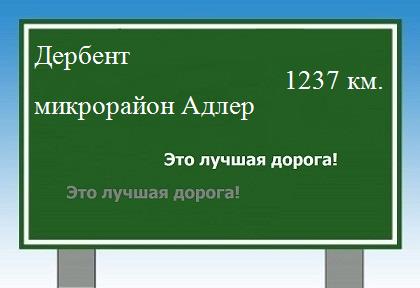 расстояние Дербент    микрорайон Адлер как добраться