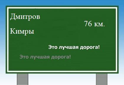 Карта от Дмитрова до Кимр