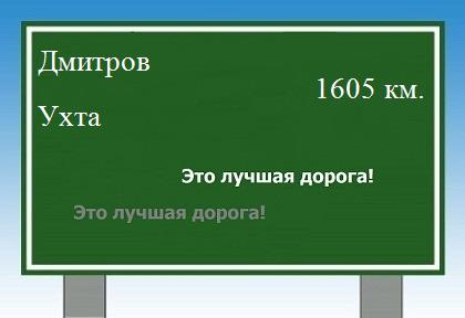 расстояние Дмитров    Ухта как добраться