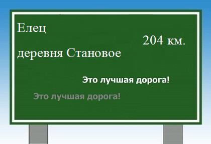 Маршрут от Ельца до деревни Становое