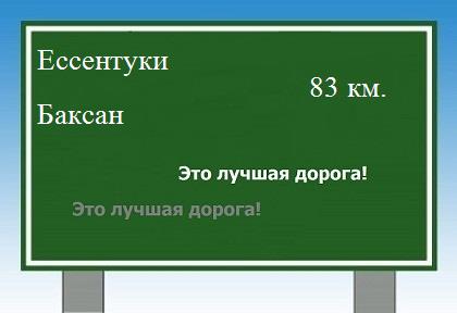 Карта от Ессентуков до Баксана