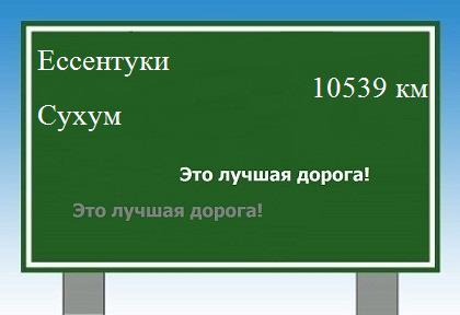 расстояние Ессентуки    Сухум как добраться