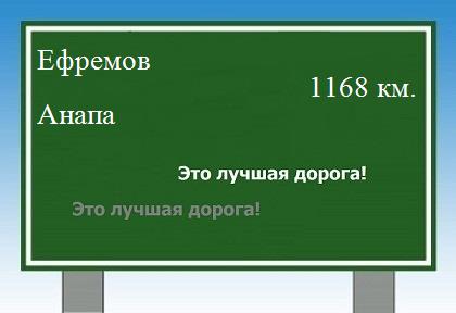 расстояние Ефремов - Анапа как добраться
