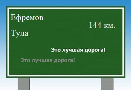 Маршрут от Ефремова до Тулы
