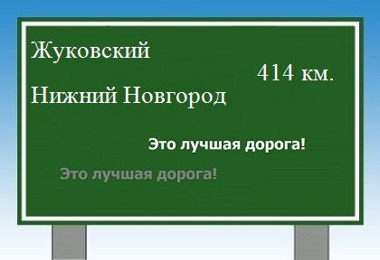 Сколько км от Жуковского до Нижнего Новгорода