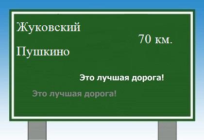 расстояние Жуковский    Пушкино как добраться