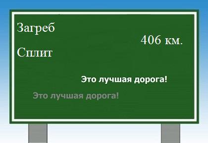 расстояние Загреб - Сплит как добраться
