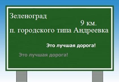 расстояние Зеленоград    поселок городского типа Андреевка как добраться
