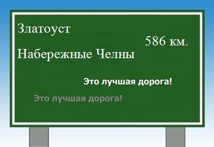 Расстояние Златоуст Набережные Челны расстояние Златоуст Набережные Челны как добраться