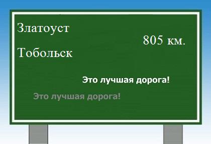 Как проехать из Златоуста в Тобольска