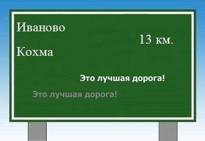 Сколько км от Иваново до Кохмы