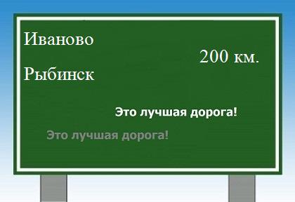 Расстояние Иваново Рыбинск расстояние Иваново Рыбинск как добраться