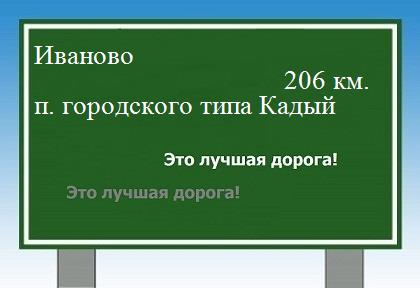 расстояние Иваново    поселок городского типа Кадый как добраться