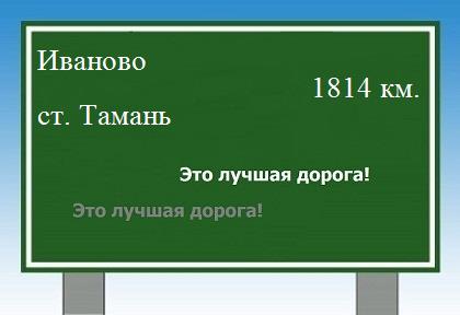 расстояние Иваново    станица Тамань как добраться