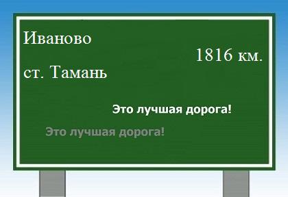 расстояние Иваново    станица Тамань как добраться