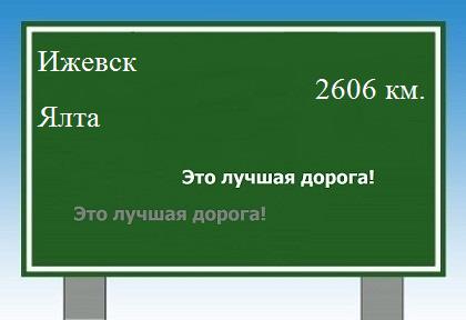 расстояние Ижевск    Ялта как добраться