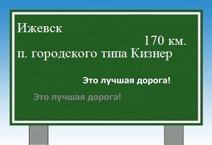 расстояние Ижевск    поселок городского типа Кизнер как добраться