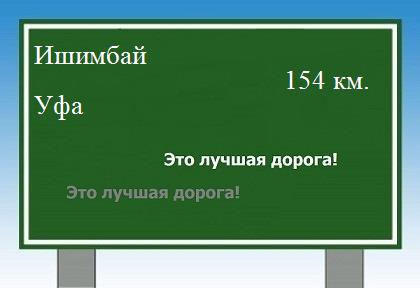 Расстояние Ишимбай Уфа расстояние Ишимбай Уфа как добраться