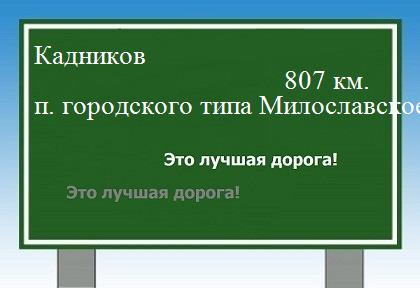 расстояние Кадников  &nbsp; поселок городского типа Милославское как добраться